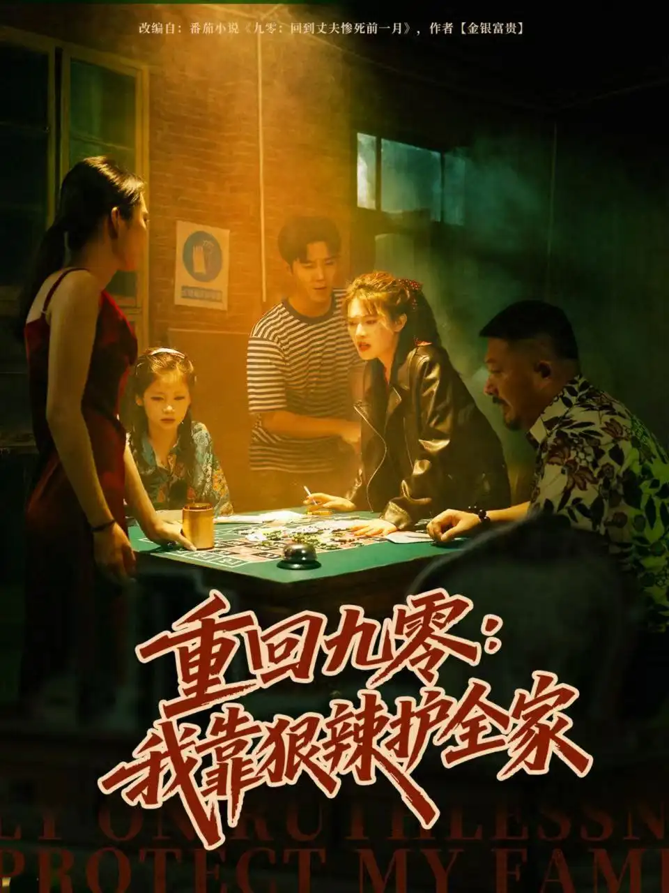 短剧《重回九零：我靠狠辣护全家》高清全集免费在线观看